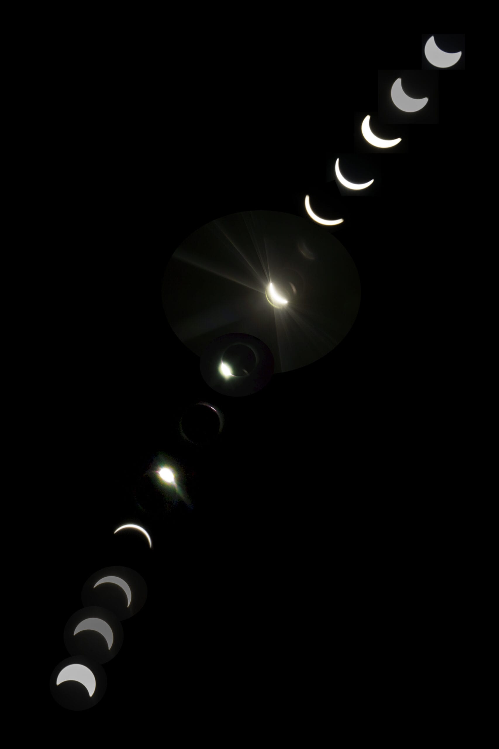 composite of 13 eclipse images organized from beginning to end of eclipse